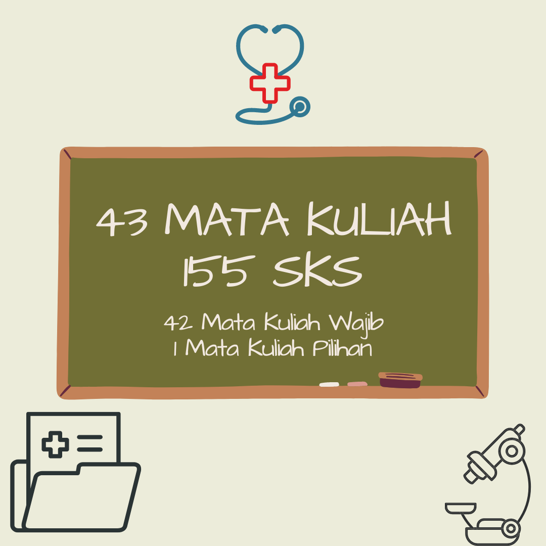 Mata Kuliah